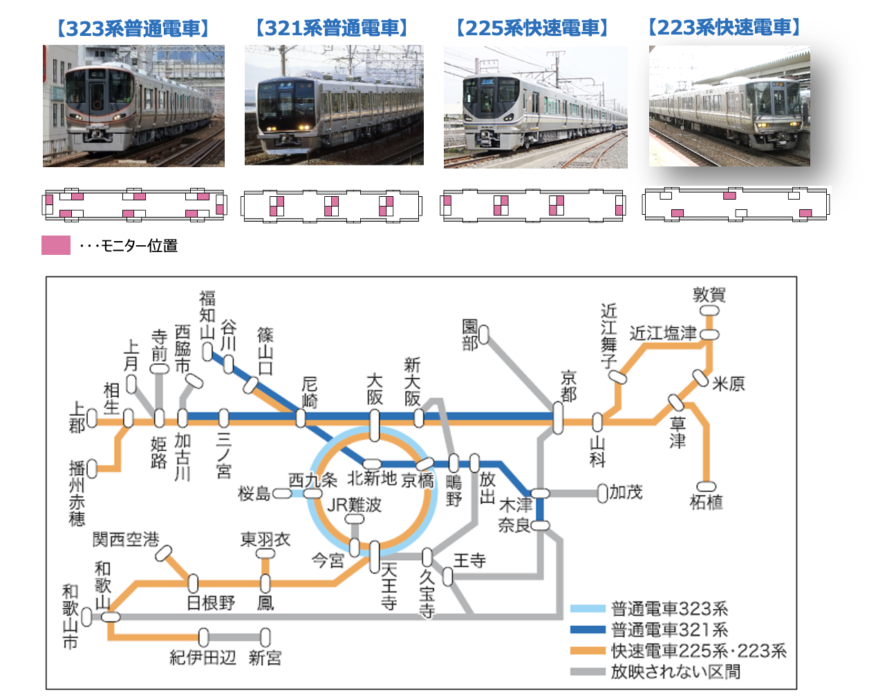 モニター位置・放映区間