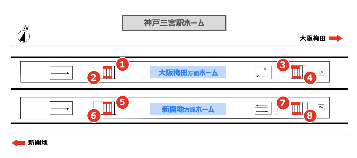 広告配置図