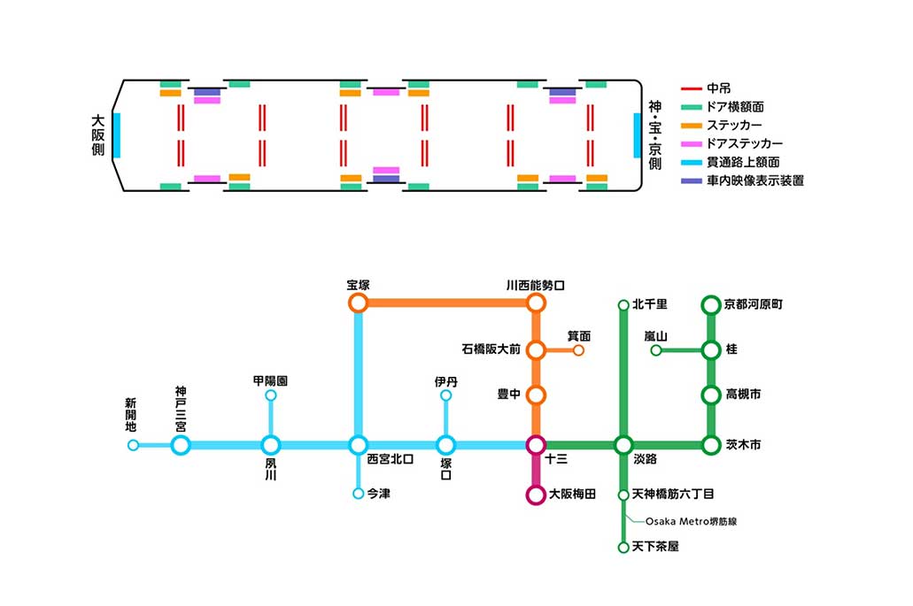 位置図・掲出区間