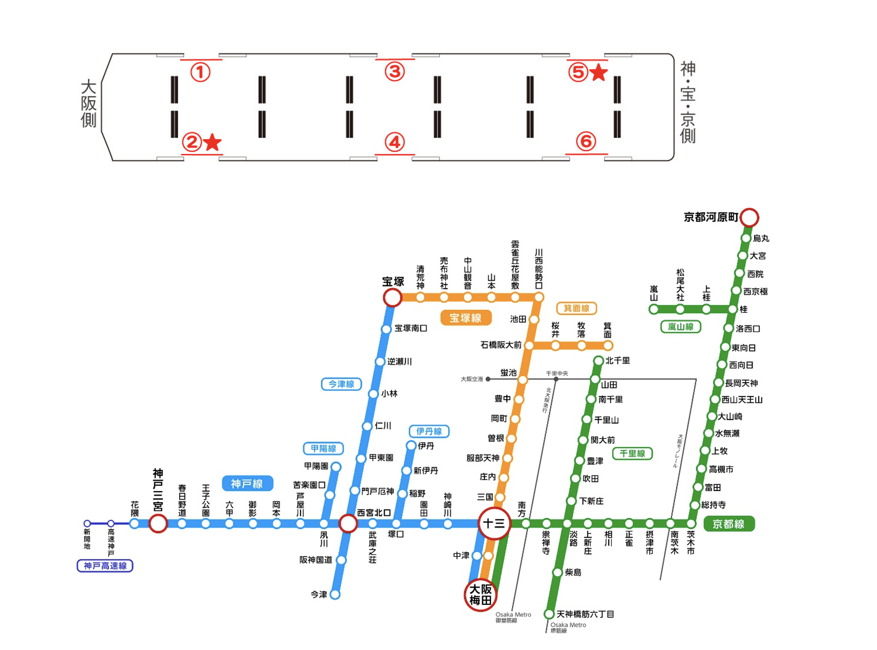 配置図・掲出区間