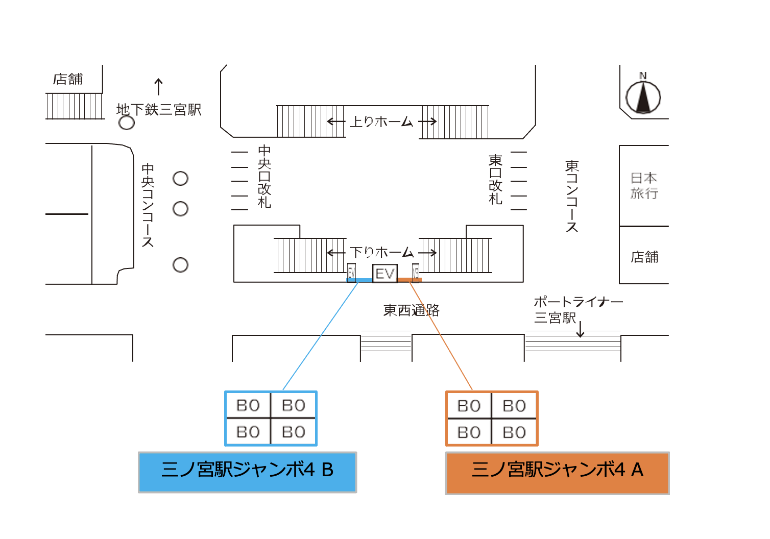 取扱エリアと駅ランク