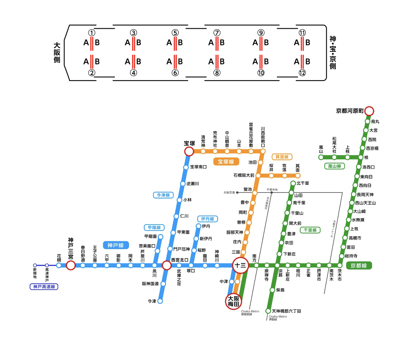 位置図・掲出区間