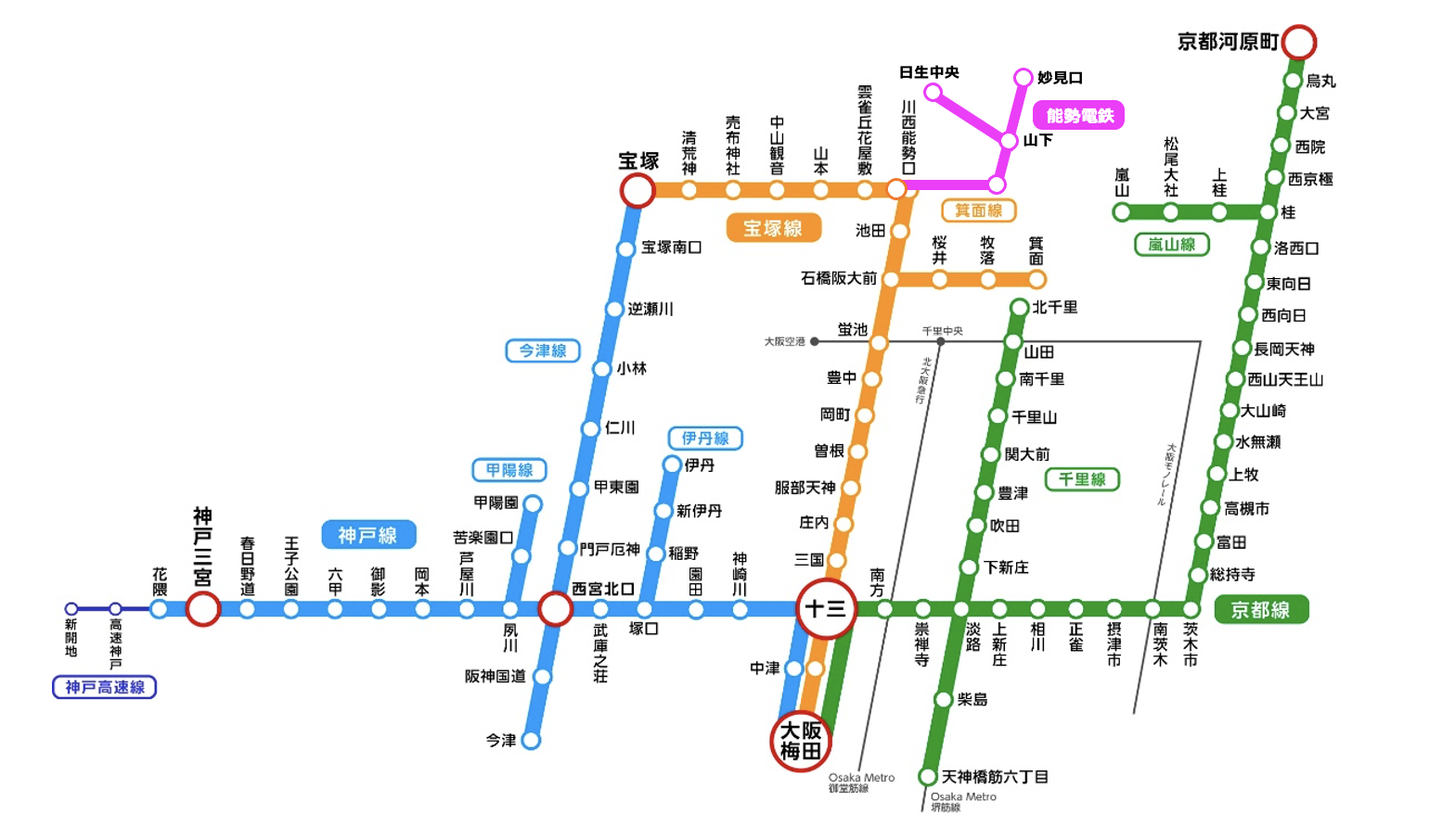 路線図