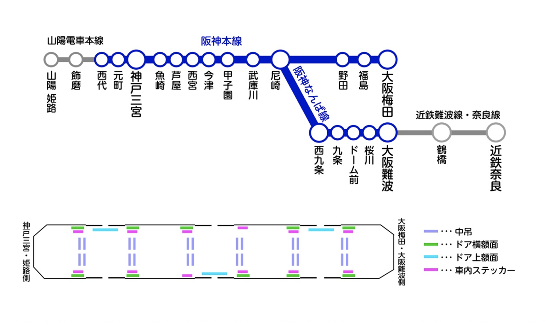 掲出区間・配置図