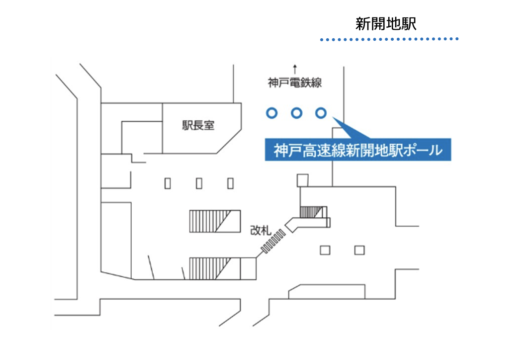 掲出形態・配置図