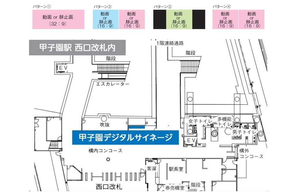 放映パターン・配置図