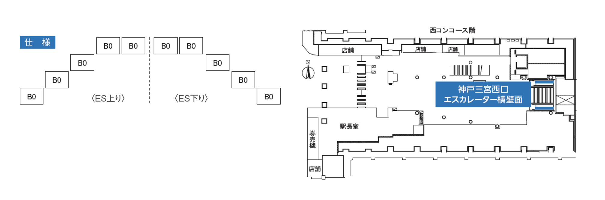 仕様・掲出位置図