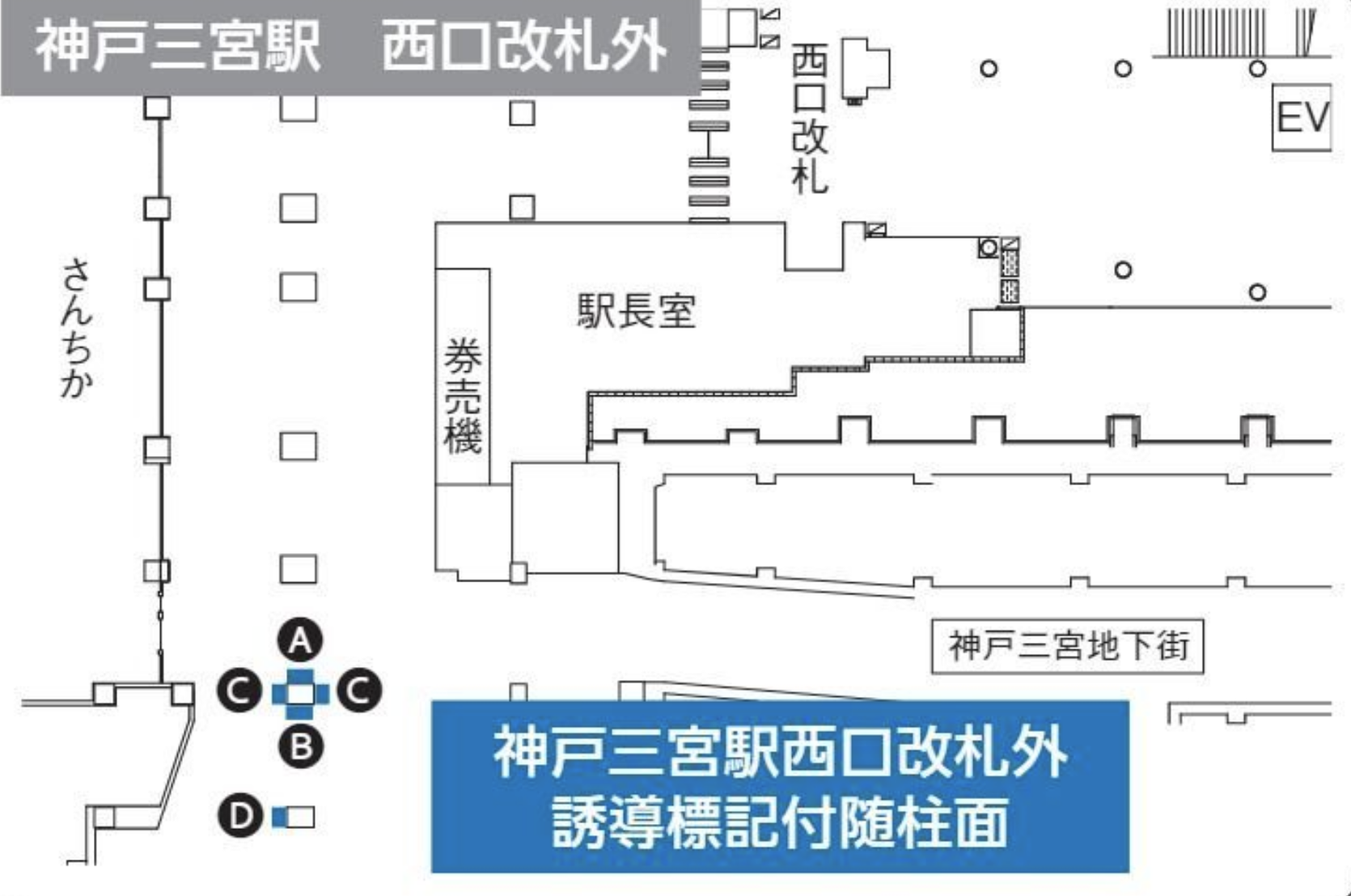 掲出形態・配置図