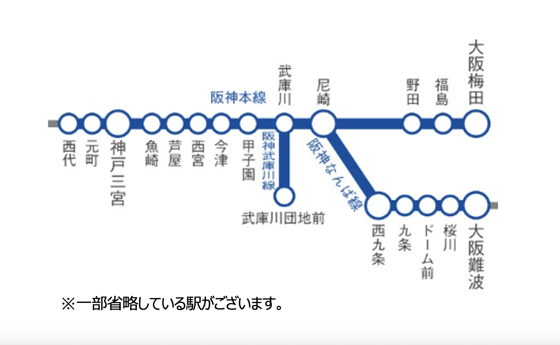 掲出形態・配置図