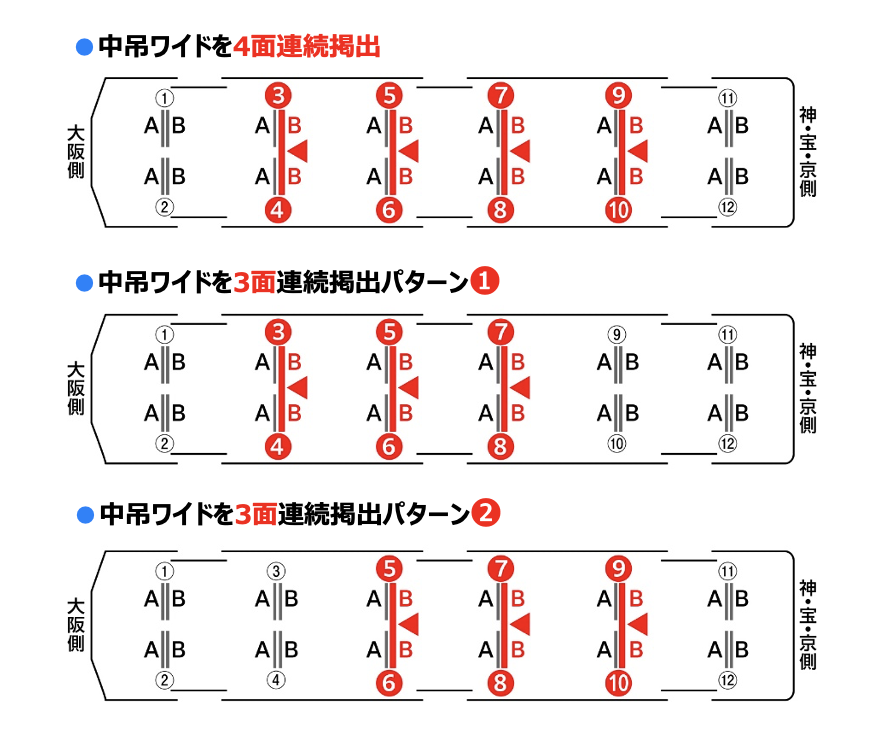 位置図