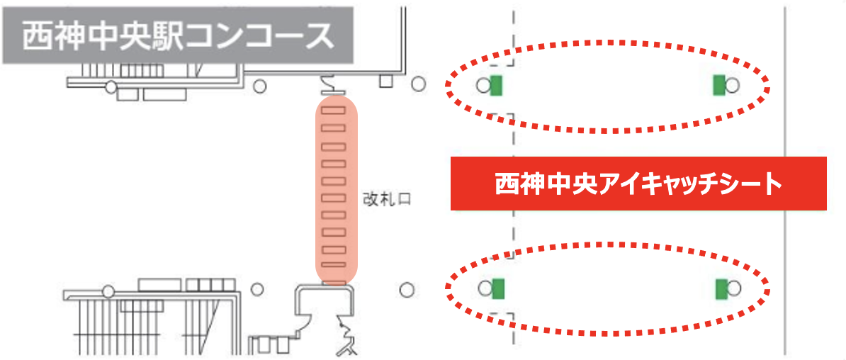 広告配置図