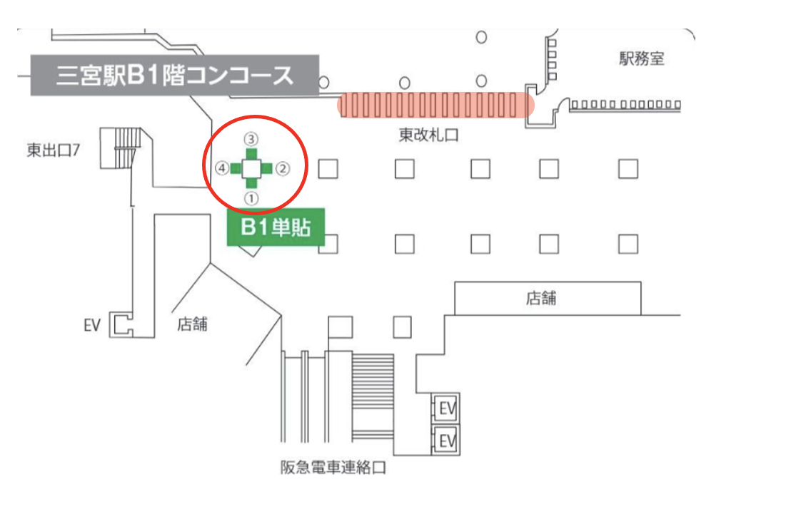 広告配置図